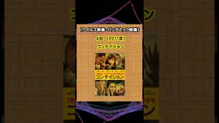 【ウイルス映画・パンデミック映画】［ベスト１０］（ランキング動画）【う山ＴＶ・バラエティ】 映画 ランキング動画 ウイルス映画 う山tv う山先生 shorts [upl. by Irep]