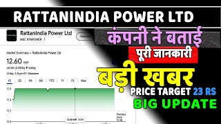 rattanindia share latest news  Rattan India Power Share Latest News  rtn power share news [upl. by Airamasor]