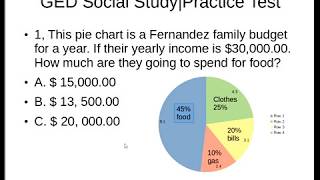 GED Social StudiesPractice Test For Being Quick [upl. by Ishii]