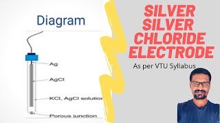 Engineering Chemistry Silver Silver Chloride Ag AgCl Electrode As per VTU Syllabus [upl. by Tur134]