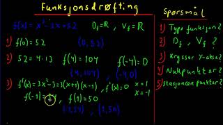 Funksjonsdrøfting R1 [upl. by Anyt]