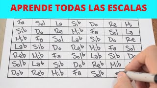 Método Fácil Para Obtener Todas las Escalas Mayores [upl. by Jemena]