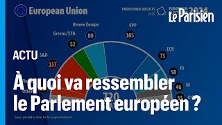 Voici à quoi va ressembler le Parlement européen [upl. by Johan]