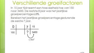 Samenvatting havo wiskunde A hoofdstuk 9 Exponentiële verbanden [upl. by Kirre]