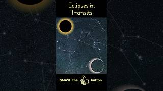 Eclipses in Transits Vedic Astrology vedicastrology astrology lunareclipse solareclipse [upl. by Ennaul]