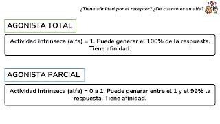 Farmacodinamia Parte 24  Docente Nicolás Loschiavo [upl. by Nugent]