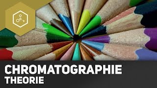 Chromatographie  Die Theorie [upl. by Pachston]