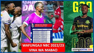 WAFUNGAJI NBC 202223 HAWA HAPA WAFUNGAJI BORA NBC 2022 LIGI KUU TANZANIA BARA 202223 LEO [upl. by Gabriella]