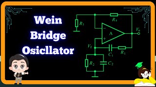 Wien Bridge Oscillator  Colpitts Oscillator  Hartley Oscillator  RC phase shift Oscillator [upl. by Yentiw]