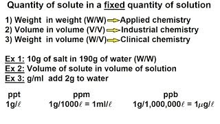 Chemistry  Solutions 4 of 53 Expressing Concentrations [upl. by Tammi]