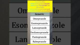 PANTOP 40। PANTOPRAZOL।CLASS MECHANISM। क्लास काम करने का तरीका।HINDI में।shorts Medicinepharmacy [upl. by Ariajaj]