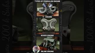 Pendulum Engine system  Types of Pendulum Mechanism engine gear mechanical automobile gear [upl. by Nehepts]