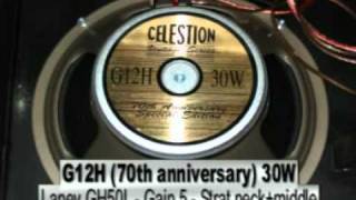 Scumback H75 vs Celestion G12H30 [upl. by Ahsiya397]