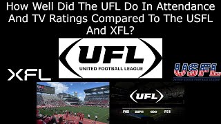 How Well Did The UFL Do In Attendance And TV Ratings Compared To The USFL And XFL [upl. by Shah]