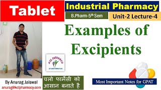 Example of Excipients of Tablet  API amp Excipient  L4 Unit2  Industrial Pharmacy 5th Sem [upl. by Robison]