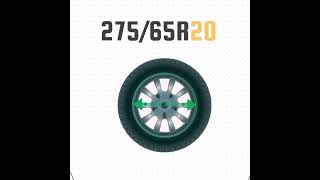 Tire Size 27565r20 in inches 27565r20 [upl. by Marshal]