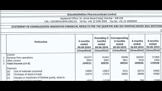 GlaxoSmithKline Pharma Results  GSK  GSK Pharma Share News  GlaxoSmithKline Pharma Q2 Results [upl. by Vittorio]