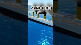 Titanic Sinking titanic ship history [upl. by Swinton777]