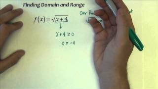 College Algebra  Section 12  Part 1 [upl. by Elna262]