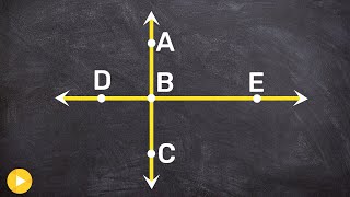 How to determine if points are collinear or noncollinear [upl. by Nigel]