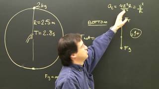 Centripetal Force amp Acceleration Physics Lesson Part 3 Dynamics for High School [upl. by Nolla]