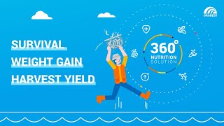 Grobest 360° Nutrition Solution [upl. by Awad]