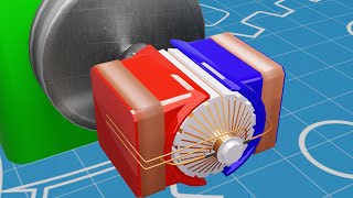 How to work Dc Shunt Generator  Shunt generator  Generator  Generator 3D animation  3D animation [upl. by Zeph]