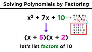 Solving Quadratics by Factoring [upl. by Ellary810]