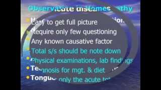 Homoeopathy In Acute Diseases Part 1 Dr Mansoor Ali [upl. by Joung]