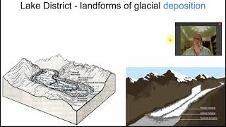 CASE STUDY AQA GCSE Geog Lake District landforms [upl. by Sitto]