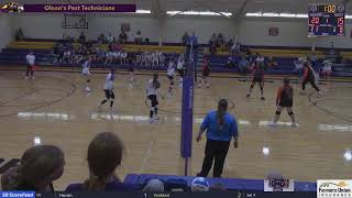 HSA Wolverines v McLaughlin Mustangs VB [upl. by Ker139]