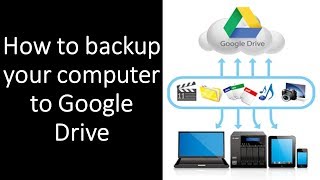 How to backup your computer to Google Drive [upl. by Durarte]