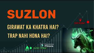 Suzlon energy latest news  Suzlon energy news today  Suzlon energy analysis  suzlon target suzlon [upl. by Nisen307]