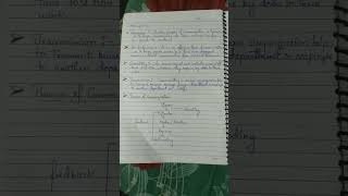 IntroductiontoBuisnessCommunication01part1studynotesmotivationnotesstudykeynoteseducation [upl. by Heindrick]