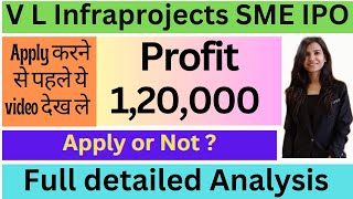 V L Infraprojects IPO  V L Infraprojects IPO Review  V L Infraprojects IPO GMP I V L Infraprojects [upl. by Chappell227]