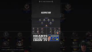 HOI4 YENİ ORTADOĞUASYA DLCSİ  Hearts of Iron 4  Yeni DLC  shorts [upl. by Torp]