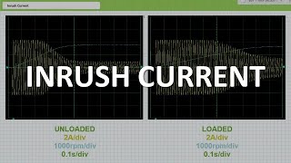 Inrush Current Part 1 of 2 [upl. by Lysander]