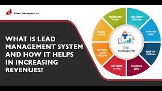 What is Lead Management System and How it Helps in Increasing Revenues [upl. by Ainegue]