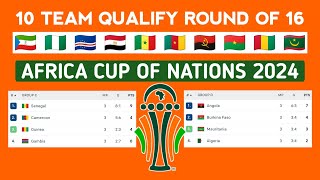 10 Team Qualified Round of 16 Africa Cup Of Nations • All Standings Table AFCON 2024 [upl. by Airehs]