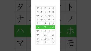 Learn to read Japanese Katakana in 25 seconds [upl. by Alilak]