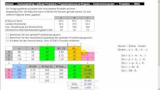 ProduktionsProgrammplanung bei Engpass  relativer Deckungsbeitrag [upl. by Ruford]