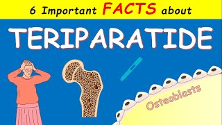 Teriparatide for Osteoporosis  6 FACTS to Know [upl. by Ssitruc404]