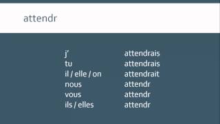 The Conditional Mood in French  le conditionnel [upl. by Ajnos]