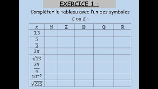 Série 1Exercice 1 Les ensembles des nombre tronc commun science شرح باللغتين العربية و الفرنسية [upl. by Lorenzo]