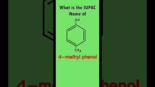 Chemistry Quiz No 3  IUPAC Nomenclature of Organic Compounds  Class 11 amp 12  Land of Chemistry [upl. by Callean]