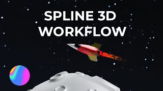 Spline 3D  9 Minute Workflow [upl. by Asenav]