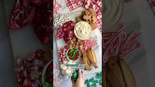 Christmas Dessert Charcuterie Board christmasrecipe charcuterieboard holidaydessert [upl. by Werdnael]