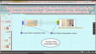 How to edit path on digital canvas of zoom presentation Part 3 [upl. by Kassia]