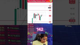 Sensex me profit live ✅✅ 📉 the trading femme 📉traderindia indiashorts tradingstrategy shorts [upl. by Annohsed]