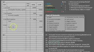 Journal Entries The Basics and Analyzing Business Transactions [upl. by Ynagoham468]